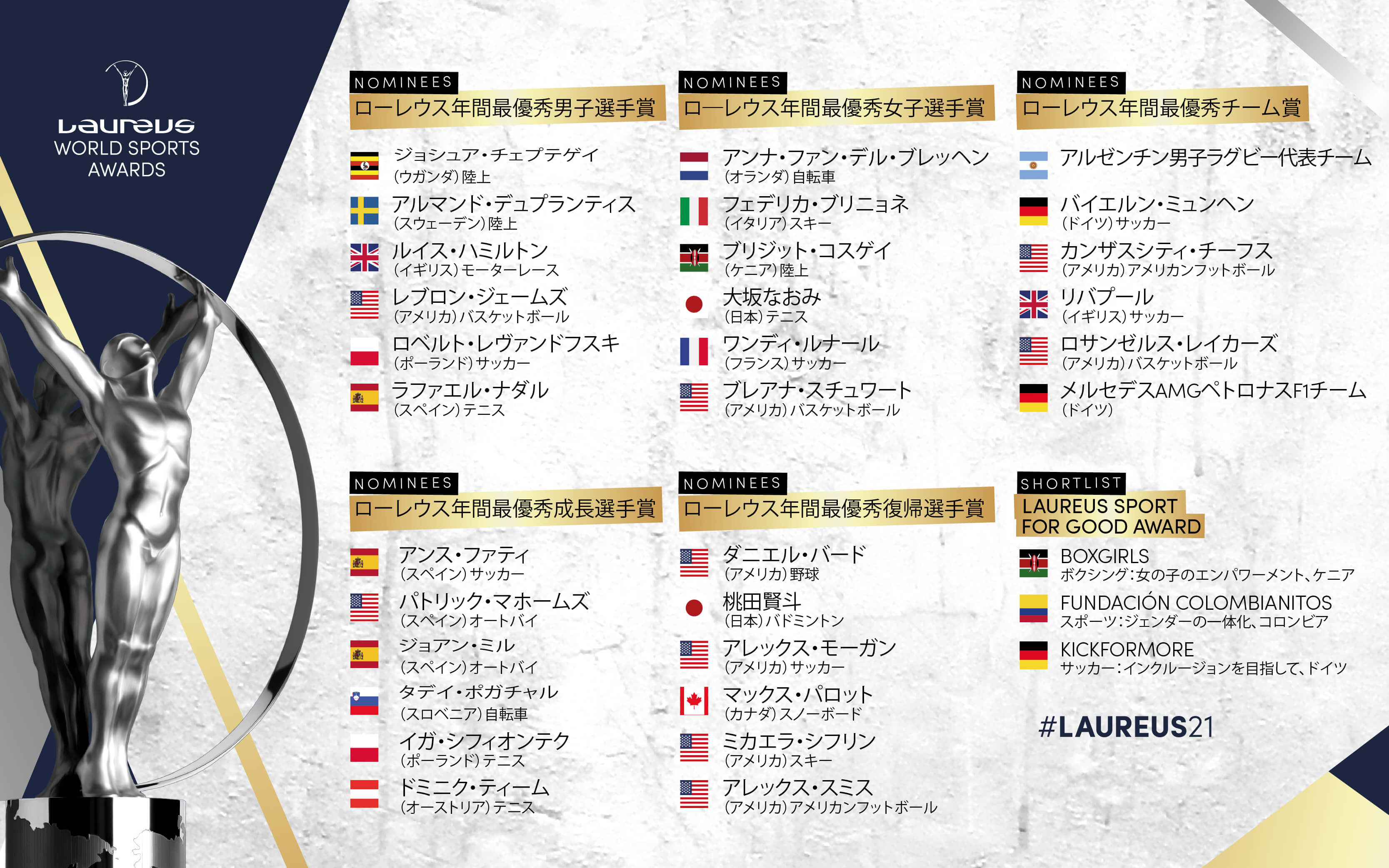 LWSA-SUMMARY-1600X1000PX-JAPAN-AW